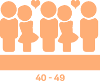 40 40